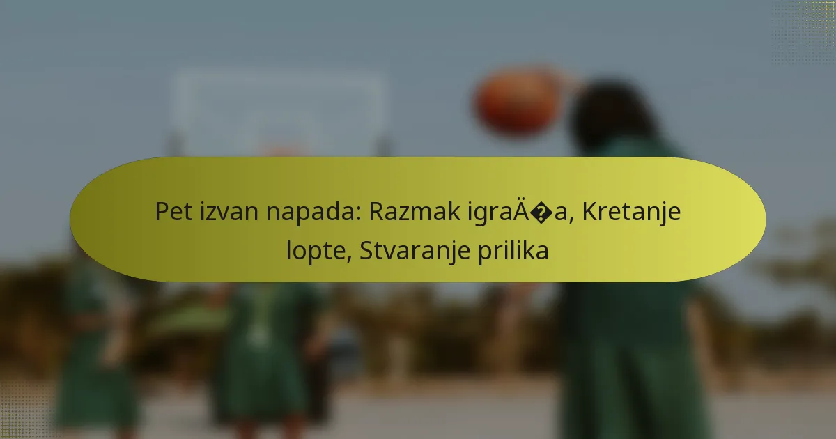 Pet izvan napada: Razmak igrača, Kretanje lopte, Stvaranje prilika