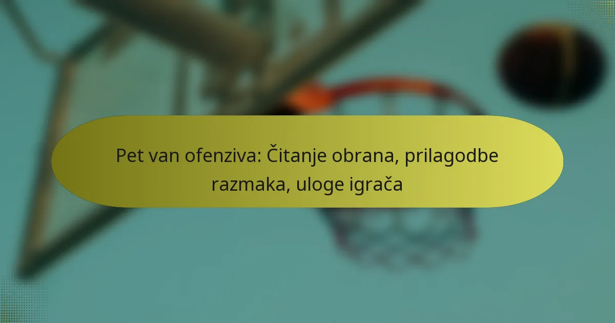 Pet van ofenziva: Čitanje obrana, prilagodbe razmaka, uloge igrača