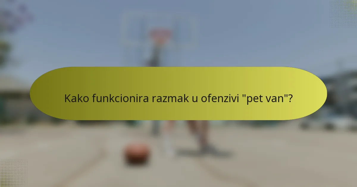 Kako funkcionira razmak u ofenzivi 